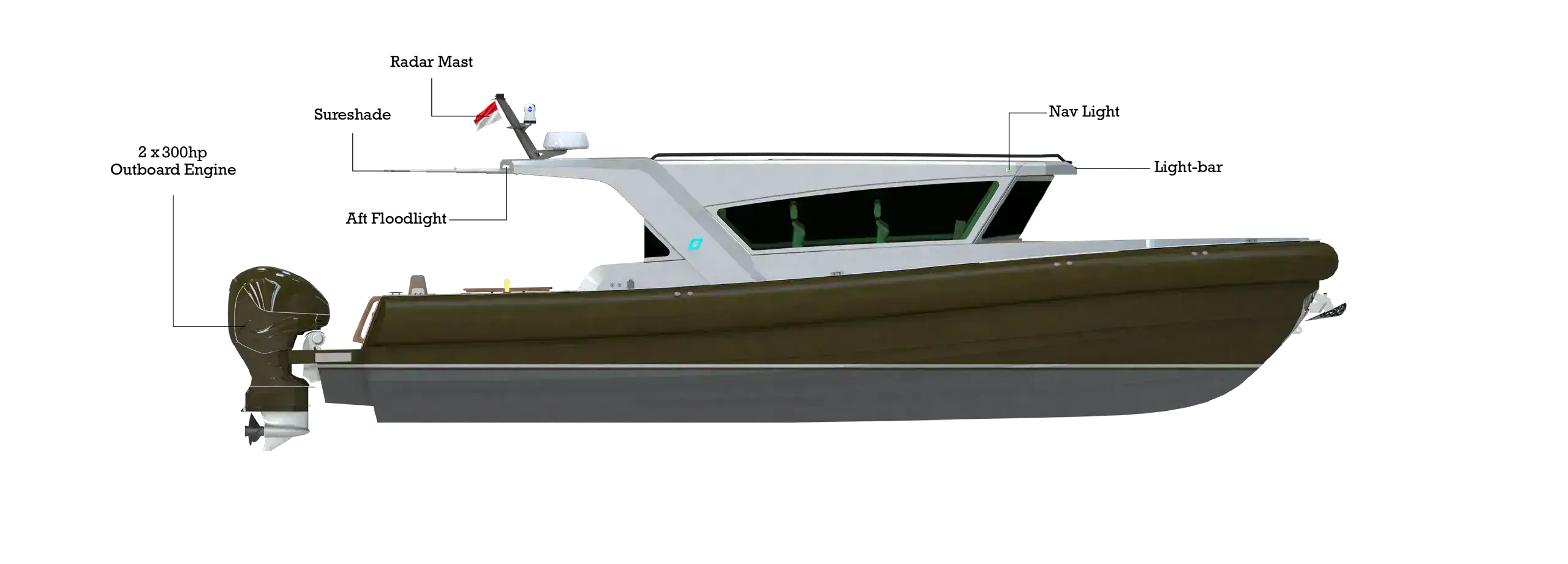 Boat Layout 1